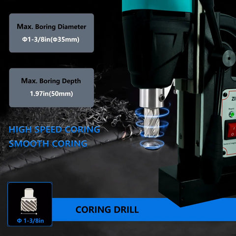 Zinnore Portable Magnetic Drill Press Boasts 2360 Lbf Hold Force And 700 Rpm Speed for high speed coring with 1-3/8in drill.