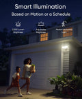 Dual-Lens 360 Coverage Outdoor Floodlight Security Cam With Pan And Tilt AI Detection And Tracking 8x Hybrid Zoom 2K And 3K Resolution 24 Seven Recording No Monthly Fee Wired Dual-Band WiFi 6 2000 Lumen installed on a house illuminating a driveway at night