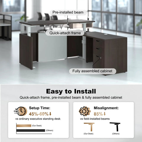 Upgrade Your Daily Grind With This Premium Executive Standing Desk Featuring Smooth Dual Electric Motors Four Memory Presets And Secure Storage L Shaped Khalba Oak Design installed with quick-attach frame and fully assembled cabinet.