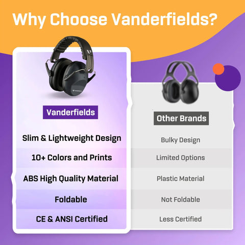Over Ear Hearing Protection Ear Muffs With 31 Decibels Noise Reduction At 2 KHz For Adults And Teens, Broad Noise Cancelling, Comfortable Fit, Durable ABS Frame With Stainless Steel Components