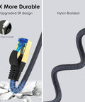 Close-up of Cat 8 Ethernet Cable 6 Ft High Speed Gaming And Gigabit Ethernet Beefy Heavy Duty 26AWG 40Gbps 2000MHz Shielded FTP