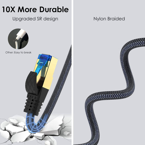 Close-up of Cat 8 Ethernet Cable 6 Ft High Speed Gaming And Gigabit Ethernet Beefy Heavy Duty 26AWG 40Gbps 2000MHz Shielded FTP