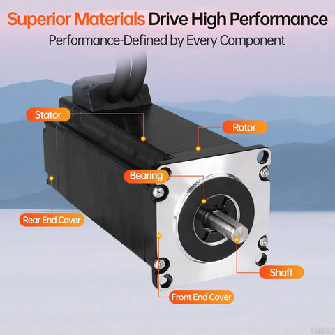 Front view of a Nema 23 closed-loop stepper motor kit with black body, silver front plate, and exposed shaft.