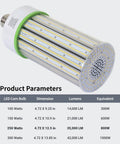 250W LED Corn Bulb E39 Base Drop In Replacement For 1000W Metal Halide HID HPS Lighting 5000K Daylight 35000 Lumens