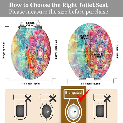 Elongated Toilet Seat for Bathroom, colorful design, measures 19.4" x 14.4", guide for sizing and fitting.