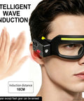 Badass Rechargeable LED Safety Glasses With Dual LED Spot And Flood Lights Five Bright Lighting Modes For Camping Hiking And Night Shift Work gear shown with intelligent wave induction feature.