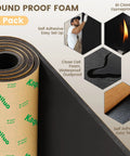 Premium High Density Self Adhesive Acoustic Foam Panels Solid Grip Closed Cell Soundproofing Tiles waterproof 2 pack with self-adhesive backing.