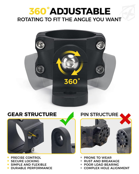 Front view of Whip Light Mount And Flag Bracket For UTVs Heavy Duty CNC Aluminum 360 Degree Adjustable Mount showing gear structure