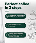 Instructions for using Water Filter Replacement Starter Kit For 2.0 And K Duo Coffee Makers with description of steps.