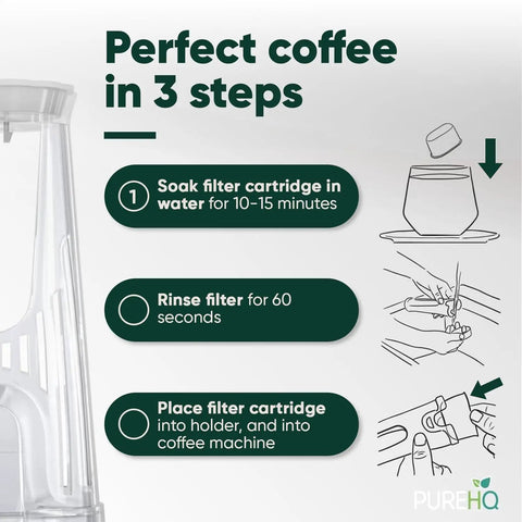Instructions for using Water Filter Replacement Starter Kit For 2.0 And K Duo Coffee Makers with description of steps.