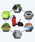 Heavy Duty Cordless Submersible Water Transfer Pump Delivers Strong 120 Liter Flow With 21V Lithium Ion Power for various tasks.