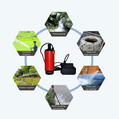 Heavy Duty Cordless Submersible Water Transfer Pump Delivers Strong 120 Liter Flow With 21V Lithium Ion Power for various tasks.