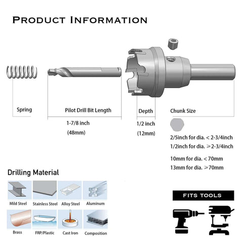 EZARC carbide hole saw kit, 3-piece with pilot drill bit; infographic showing materials like steel and aluminum.