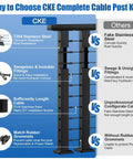 Diagram comparing CKE Swageless Deck Cable Railing Kit With Four Black Thirty Six Inch Level Drilled Posts to other kits.