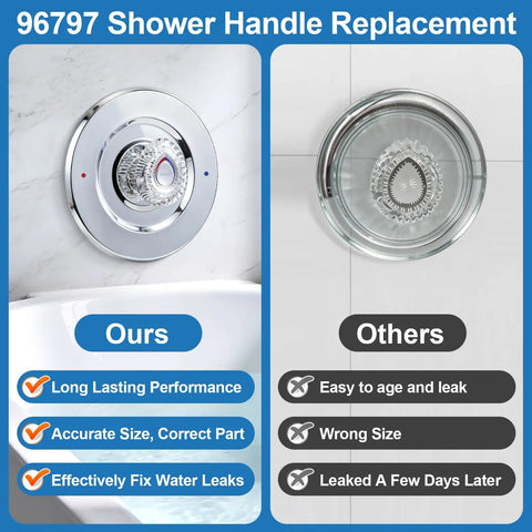 Comparison of Shower Knob Replacement Kit For Chateau Trim, Fits 1225 Cartridge, showing ours vs others performance