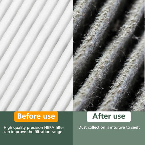 Heavy Duty HEPA Vacuum Filter For DCV581H And DCV580H 20V Max Shop Vac 2 Gallon Wet Dry Cleaner Before and After Use