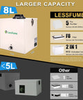 Comparison of 8L and <5L fume extractors with filters and capacities, featuring 105W Solder Fume Extractor With Big 2 In 1 HEPA Carbon Filter