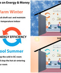 Magnetic Thermal Insulated Door Curtain With Thick Polyester Fiberfill shown in warm winter and cool summer scenarios