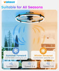 Sleek 24 Inch RGB Ceiling Fan With Built In Lights And Wireless Remote showing summer cooling and winter heating modes.