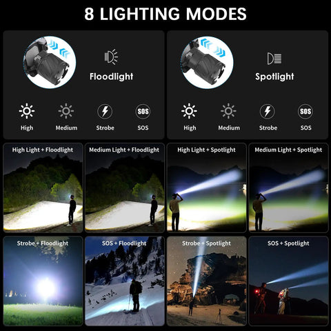 Ridiculously Bright Rechargeable LED Headlamp For Adults With 500000 Lumens displaying 8 lighting modes in use outdoors