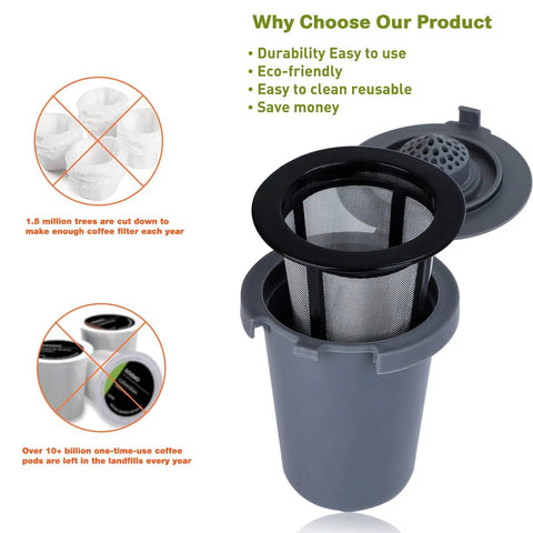Two Pack Reusable Coffee Filter Cups For Single Serve Brewers Gray BPA Free Refillable Cup Filter For Home Barista Use No Waste Eco Friendly Daily Brews
