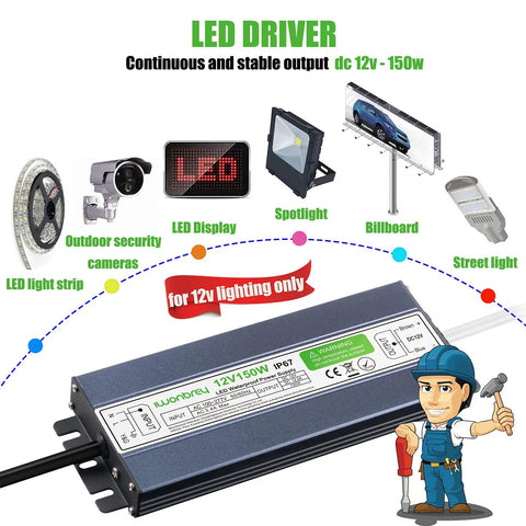 Outdoor 150W Waterproof LED Power Supply IP67 AC 110-260V To 12V 12.5A Non Dimmable Transformer for LED strips and lighting