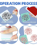 Step-by-step guide showing 2x2 Inch Rubber Carving Blocks Stamp Making Kit For Beginners with ink pad and carving knife use.