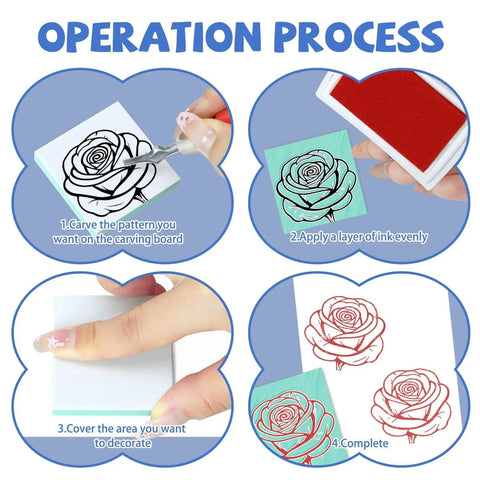 Step-by-step guide showing 2x2 Inch Rubber Carving Blocks Stamp Making Kit For Beginners with ink pad and carving knife use.