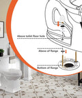 Diagram showing installation of Heavy Duty Toilet Flange Bolts Rock Solid Wobble Free Install Kit with snap caps and flange.