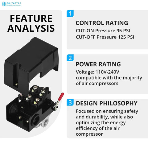 Air Compressor Pressure Switch Control Valve 95 To 125 PSI With 0 To 180 PSI Regulator And Safety Relief Valve 110 To 240V Ready 4 Way Replacement Part For Home Garage Shop Use, showing control, power rating, and design features.