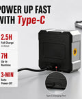 Tough Magnetic Digital Angle Finder And Laser Inclinometer Gauge with Type-C charging port and runtime details displayed.