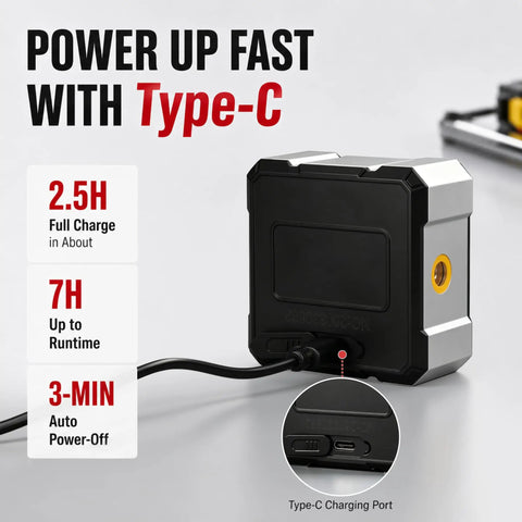 Tough Magnetic Digital Angle Finder And Laser Inclinometer Gauge with Type-C charging port and runtime details displayed.