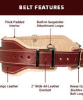 Stronghold Comfort Belt System 5 Inch Work Belt With 2 Inch Leather Overbelt for Back Support, featuring belt features