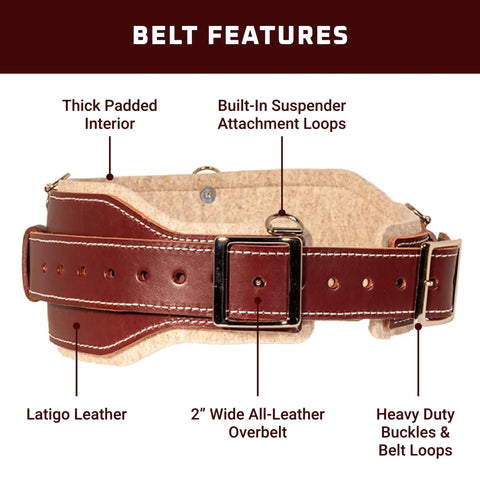 Stronghold Comfort Belt System 5 Inch Work Belt With 2 Inch Leather Overbelt for Back Support, featuring belt features