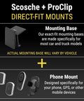 Scosche ProClip direct-fit mounts, with custom mounting base and phone holder options for MagSafe Car Phone Mount With ProClip AMPS Base Plate Magnetic Holder For iPhone 12 And Newer And Samsung Vehicle Specific Mount And Hands Free Phone Stand.
