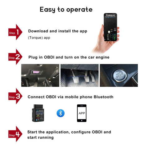 Step-by-step guide to using Bluetooth OBD2 Scanner For Cars With Real Time Diagnostics Read And Clear Engine Fault Codes.