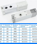 Industrial Multi Stage Vacuum Generator With Big Flow And Strong Suction For ZL112 K15 25LDD ZL212GN And DN Models
