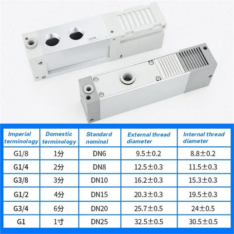 Industrial Multi Stage Vacuum Generator With Big Flow And Strong Suction For ZL112 K15 25LDD ZL212GN And DN Models