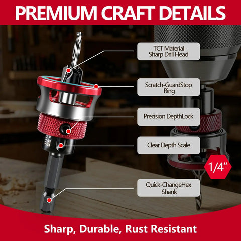 Top Shelf Countersink Drill Bit Set With Adjustable Depth Stop And Ball Bearing Guide For Woodworking detail showing TCT sharp drill head and depth scale.