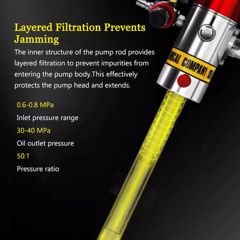 Heavy Duty Pneumatic Grease Pump For 55 Gallon Drums, showing filtration detail and pressure specifications.
