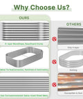 Comparison of Galvanized Raised Garden Bed Set 3 Piece Outdoor Metal Garden Boxes with competitors showing durability and design.