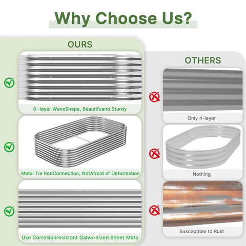 Comparison of Galvanized Raised Garden Bed Set 3 Piece Outdoor Metal Garden Boxes with competitors showing durability and design.