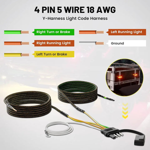 Heavy Duty 22 Foot Trailer Wiring Harness With Slick Wishbone Adapter For Zero Fuss Both Side Taillight Rewrite And Ridiculously Easy Four Way Flat Plug Hookup Y-harness light code diagram with color-coded wires.