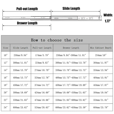 Chart showing dimensions for selecting 16 Inch Soft Close Drawer Slides, 10-24 inch options with lengths and depths.