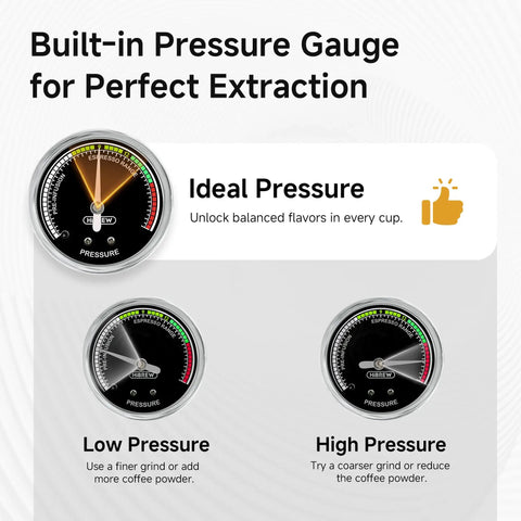 Built-in pressure gauge for the Premium 58Mm Espresso Coffee Machine Built Different With A High Octane 20 Bar Pump.