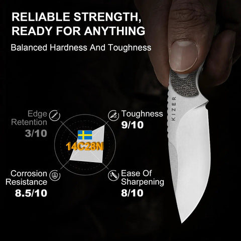 Buddy Fixed Blade Knife With 3 Inch D2 Steel Blade, Olive Green Micarta Handle, showing toughness and corrosion resistance.