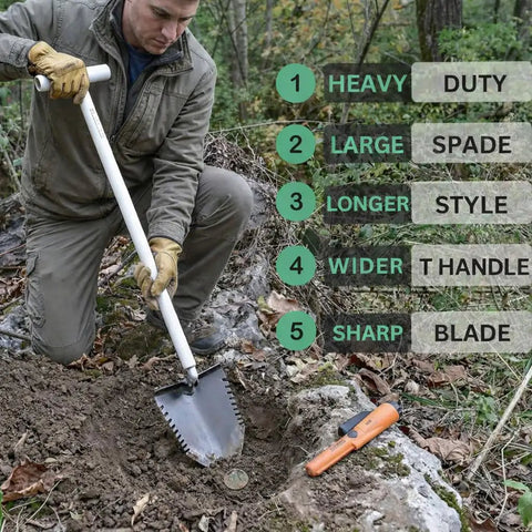 Man using Metal Detecting Shovel For Treasure Hunting And Gardening, Heavy Duty Root Slayer With Double Serrated Blade, 36 Inch T Handle