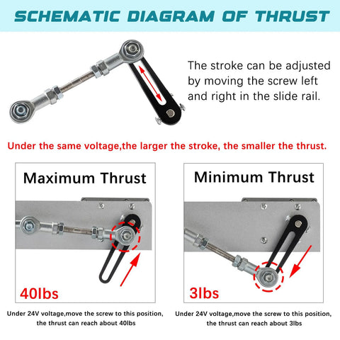 JQDML 24V DC reciprocating linear actuator with adjustable stroke, telescoping rod, speed controller, black suction cup