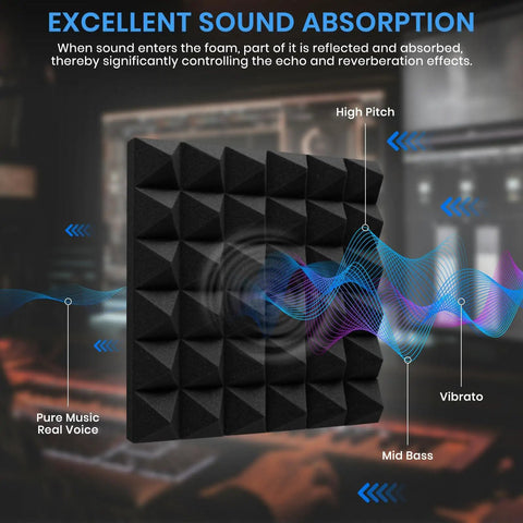 52 Pack Pyramid Acoustic Foam Panels 12X12X2 Inch Heavy Duty Sound Dampening Wall Tiles in black, showing sound absorption features.