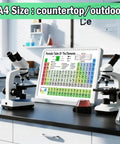 Periodic Table Of Elements Chart And Chemistry Posters Set For High School And College with clear equations on a lab counter.